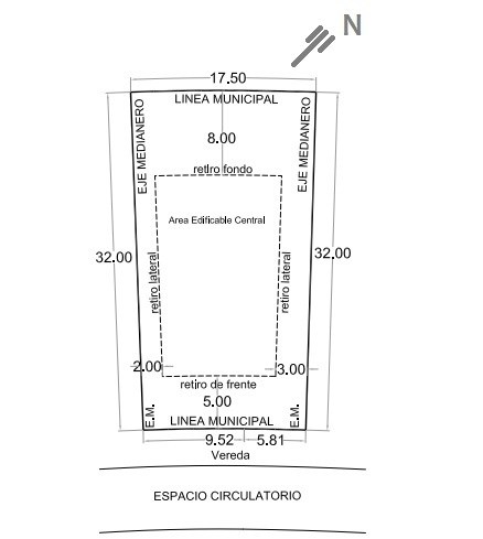 Barrio Silvestre - Nordelta