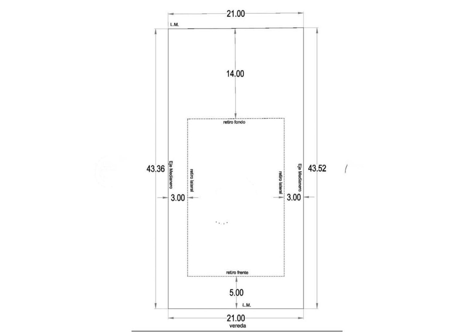 Avenida de la Ribera